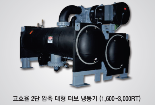 [미리보는 HARFKO 2015] 냉난방·공조산업 대표기업 -  캐리어에어컨