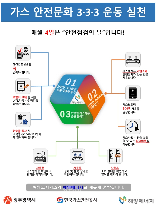 해양에너지, 가스안전문화 3·3·3 운동 실천 결의