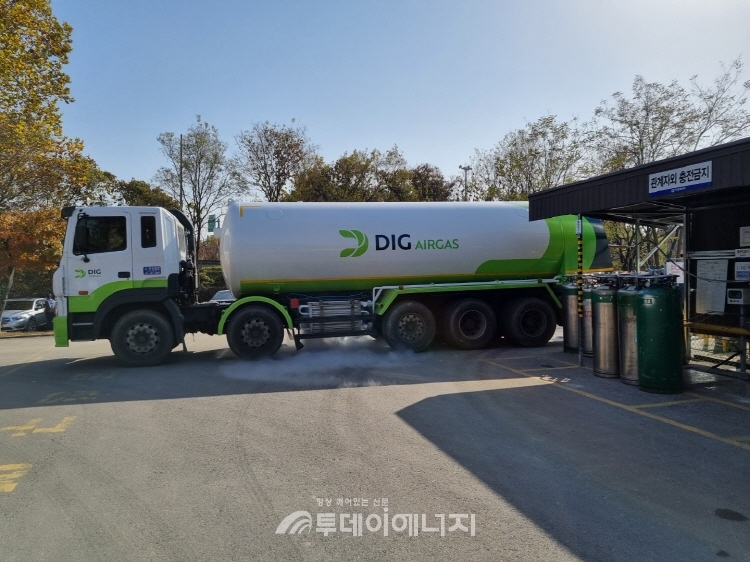 [신년 기획] 코로나19 여파에 따른 산업용가스 현안