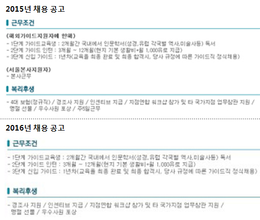 유로자전거나라, 더 패키지 제작 지원 두고 뒷말 나오는 까닭