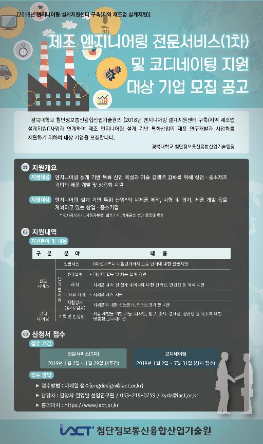 대구시, 엔지니어링 설계 전문서비스 지원대상 기업 모집