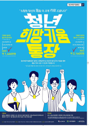 시흥시, 청년희망키움통장 신규 가입자 모집