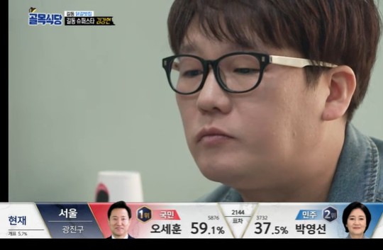 골목식당 길동 닭갈빗집 찾은 김강현 82닭갈비는 기존과 비슷, 짜장 닭갈비 매력적