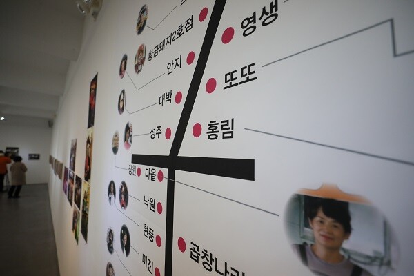 2022 안지랑사람들 특별 사진전…남구청·영이공·소상공인 협업 눈길