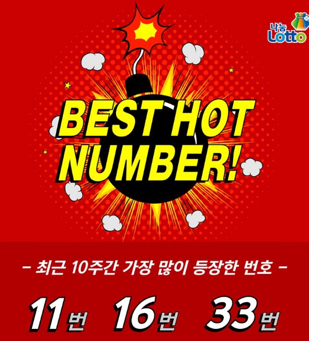 많이 등장한 로또 당첨번호? 나눔로또 "행운행운한 토요일을 위한 특급정보"