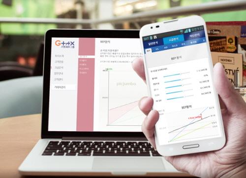 가현택스 출범, 세무만 하는 세무그룹시대 굿바이