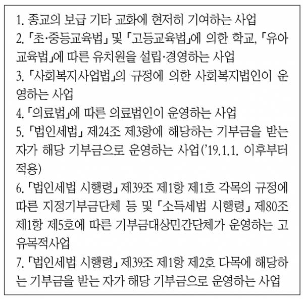 공익법인은 공익사업 영위하는 비영리법인