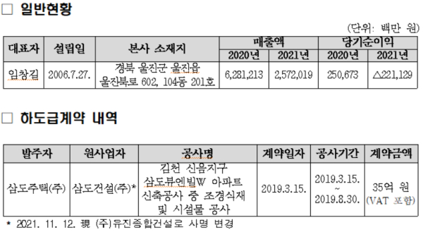공정위, ㈜유진종합건설 동의의결 최종 확정
