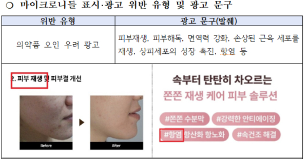 식약처, 마이크로니들 내세운 화장품 허위‧과대 광고 점검