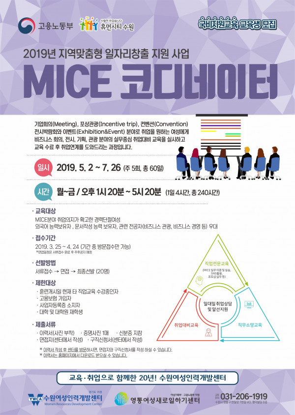 수원여성인력개발센터, 마이스(MICE) 코디네이터 과정 모집
