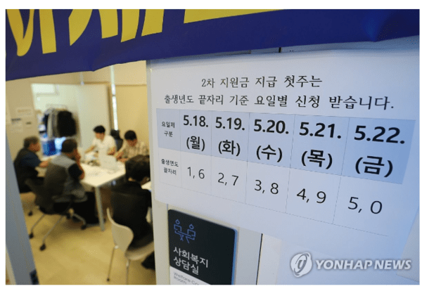 쟾궓 떊泥瑜 1쐞 李띿뿀떎 怨좎쑀媛 吏썝湲 떊泥 뿴湲 솗궛