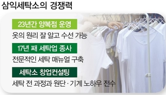 제일모직도 반한 세탁소 주인장의 손재주