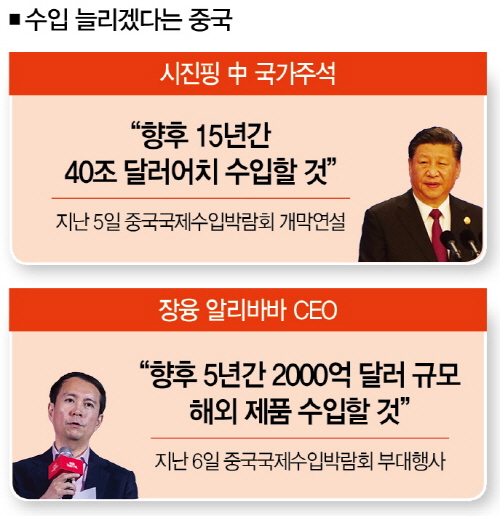 알리바바의 통큰 약속에도 아모레 주가 시큰둥한 이유