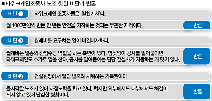 진흙탕 만드는 기득권 세력 때문에 …