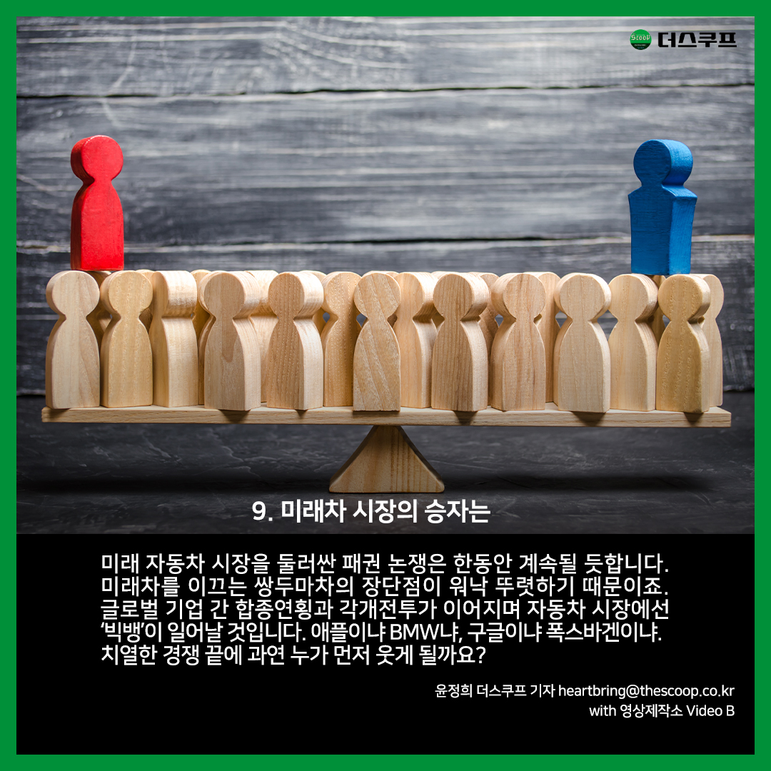 [카드뉴스] 자동차 vs IT빅테크, 누가 미래차 패권 잡을까