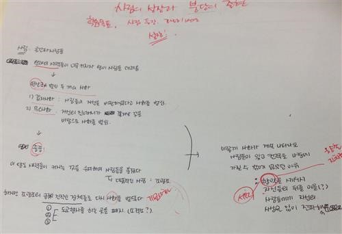 에듀21 멘토의 ‘공부 방법 코칭’
