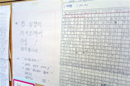 방학동안 미리 써보는 자기소개서