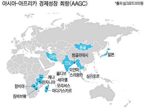 미·일 합작 인도-태평양 전략, 중국 봉쇄 가능할까