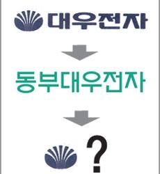 대우전자 12년 만에 부활한다