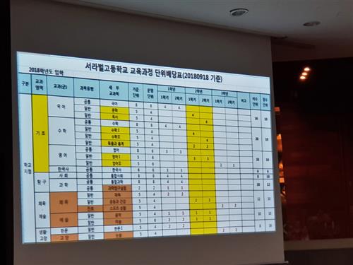 고입기획- 서라벌고 2019학년도 입학설명회 현장스케치