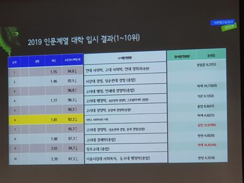 고입기획- 서라벌고 2020학년 입학설명회 현장스케치