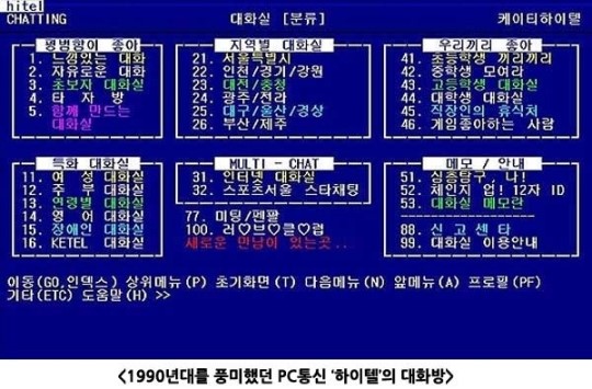 채팅 탄생 40주년, PC통신과 메신저 거쳐 모바일까지