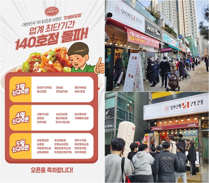 소자본창업 브랜드 인생닭강정,  140호점 기록