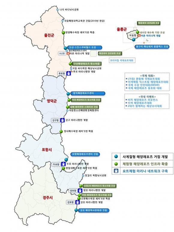 천리길 동해안  해양레저 ‘황금연안’으로