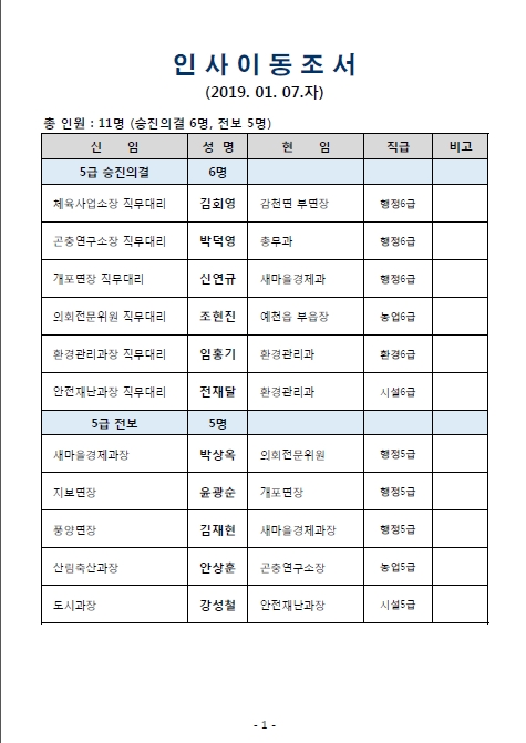 (인사)예천군