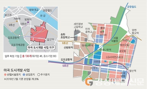 마곡 ‘전자라인’ 뜬다…상가 분양 시장 관심 ↑