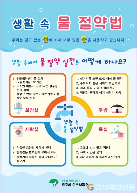 영주시 수도사업소, 물 절약 실천 방법 홍보물 배부