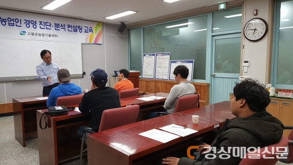 고령, 청년농업인 경영진단 분석 컨설팅