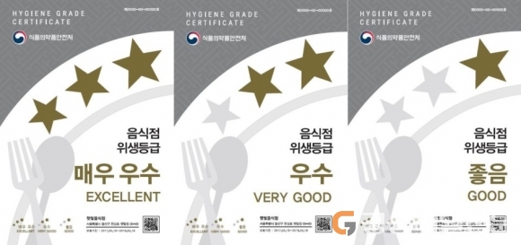 대구시, 안전ㆍ건강한 외식환경 조성 ‘앞장’