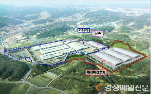 경북 북부, 첨단산업 생산거점으로 탈바꿈