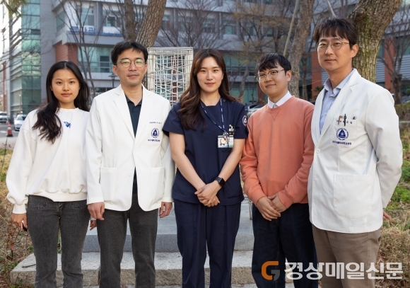 대구가톨릭대병원 서영우 교수팀, 코로나19 대유행 전후 청소년 자해 연구 논문 발표