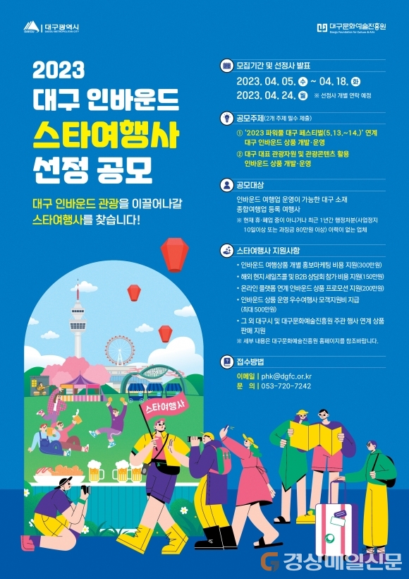 대구 인바운드 관광시장 활성화 ‘스타여행사’ 선정 공모전