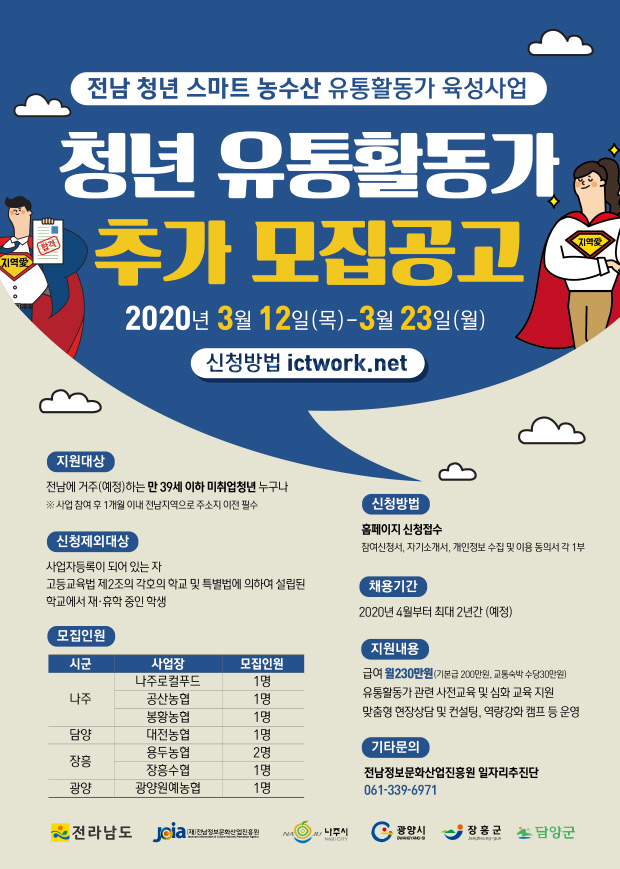 전남정보문화산업진흥원, 청년 스마트 농수산 유통활동가 모집