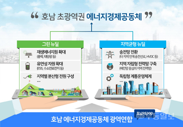 호남産 신재생 에너지 전국으로···기술 보완·법 개정 필요