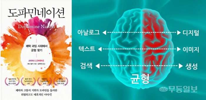 [칼럼] 도파민의 쾌락과 기다림에서 찾는 행복