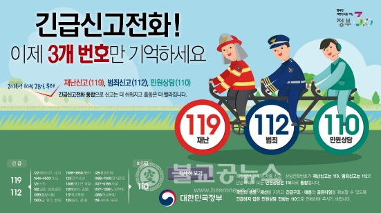 충남, 긴급신고전화 통합 시범운영