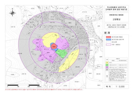 고양시, 문화재 주변 개발 규제 대폭 완화