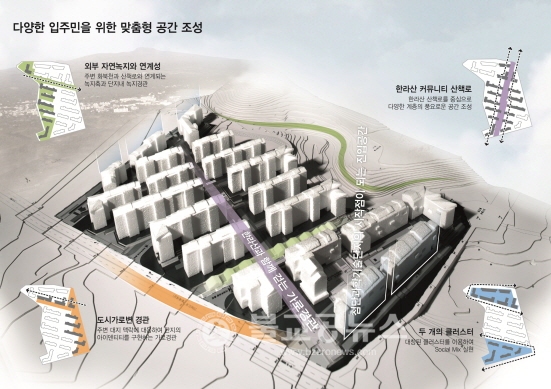 JDC, 첨단과학기술단지 공공임대주택 설계 당선작