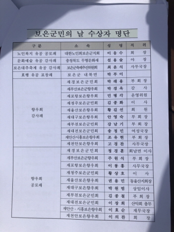 보은군민의 날 성료