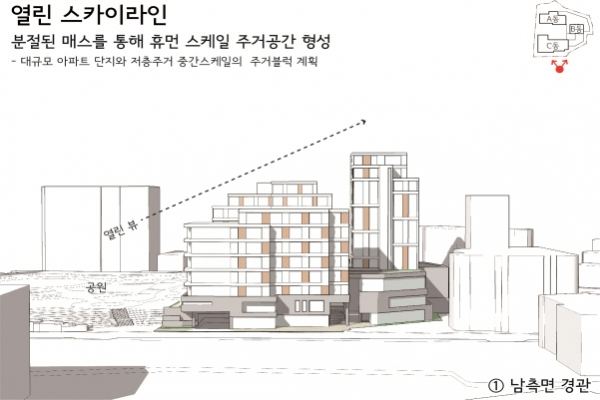 서울시 옛 방화차고지, 동네 친화적인 주거단지 탈바꿈