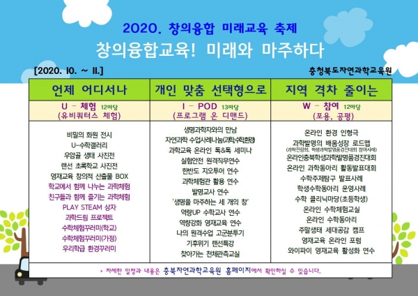 충북자연과학교육원, 2020창의융합미래교육축제 개최