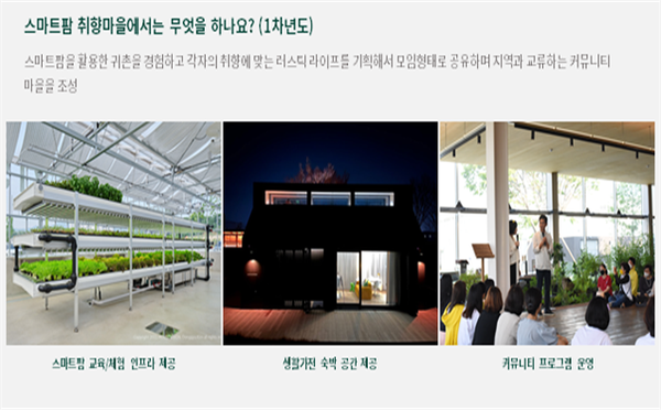 충청북도, 「청년마을 만들기 지원사업」2개소 선정