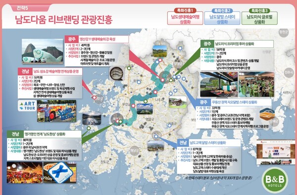 전남도-시군-관계기관, 남부권 광역관광개발 속도