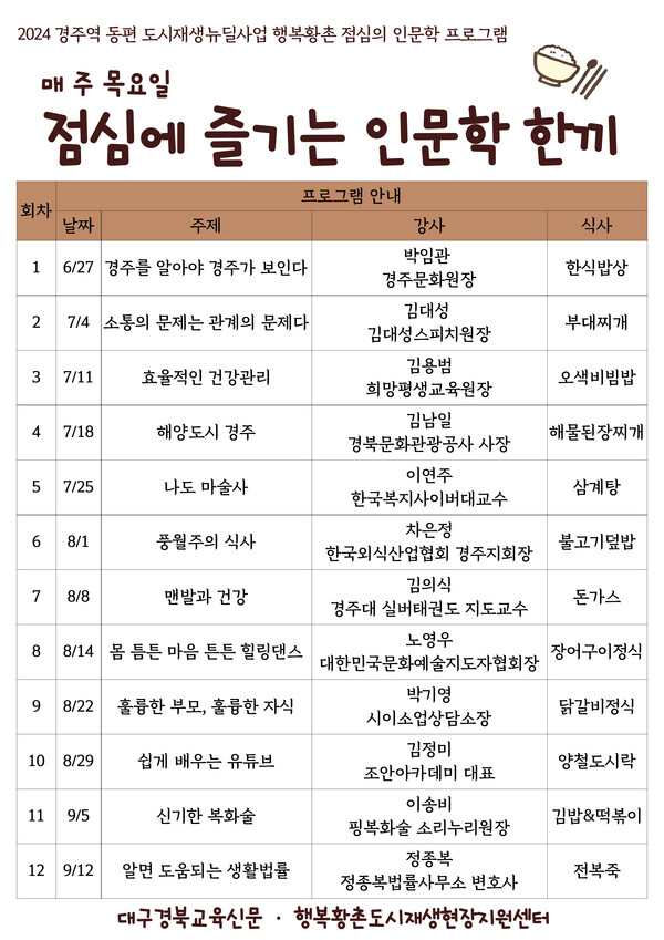 경주시, 점심에 즐기는 인문학 한끼 프로그램 개강