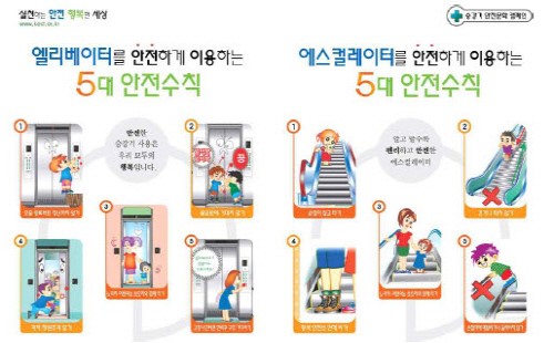 한국승강기안전기술원·안실련…안전수칙 지키기 캠페인