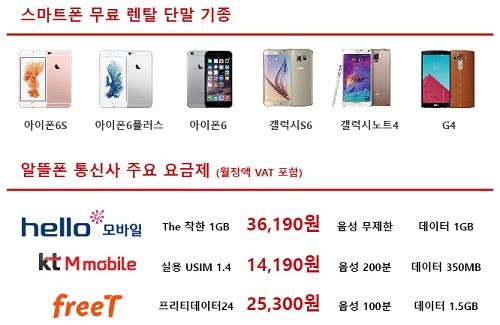 대리주부-착한텔레콤, 마케팅 제휴 통해 스마트폰 무료 렌탈 제공